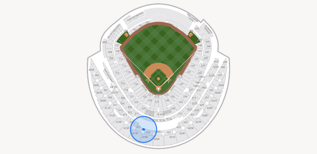 Kauffman Stadium Seating Chart