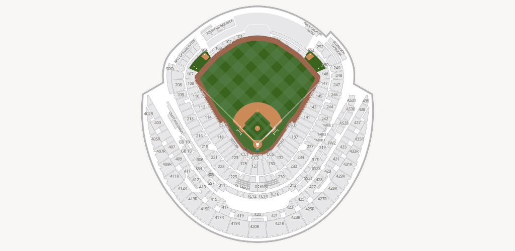 Kauffman Stadium Seating Chart
