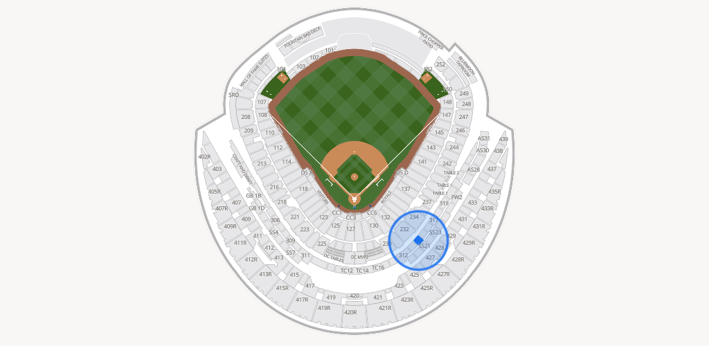 Kauffman Stadium Seating Chart