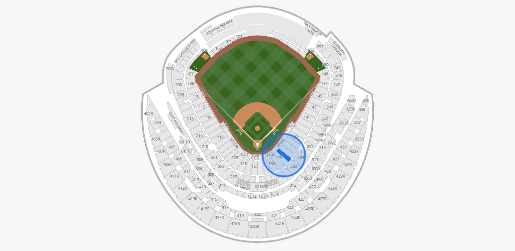 Kauffman Stadium Seating Chart
