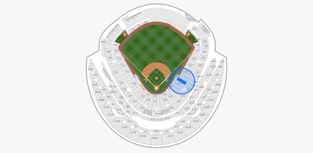 Kauffman Stadium Seating Chart