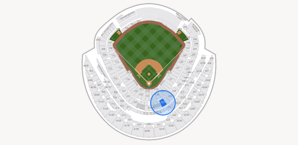 Kauffman Stadium Seating Chart