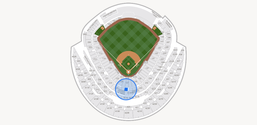 Kauffman Stadium Seating Chart