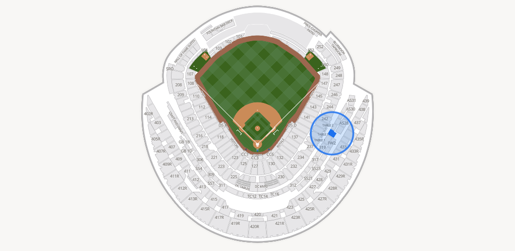 Kauffman Stadium Seating Chart