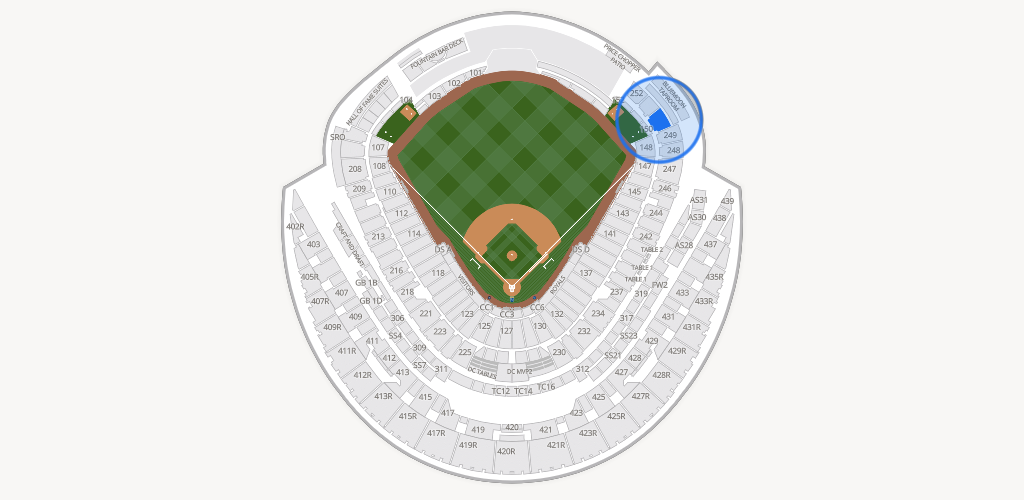 Kauffman Stadium Seating Chart