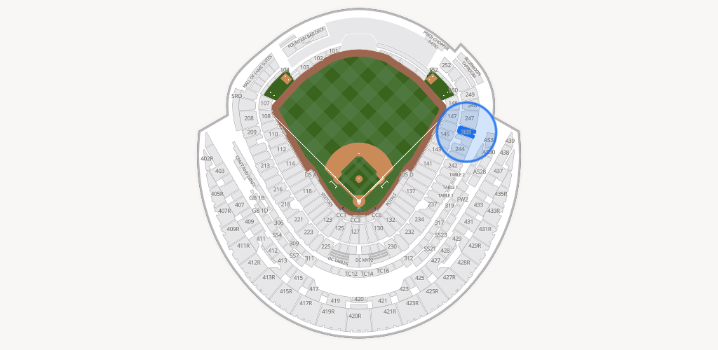 Kauffman Stadium Seating Chart