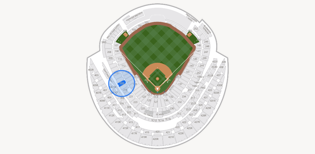 Kauffman Stadium Seating Chart