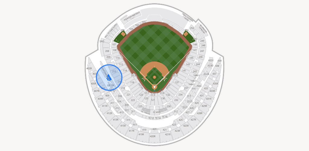 Kauffman Stadium Seating Chart
