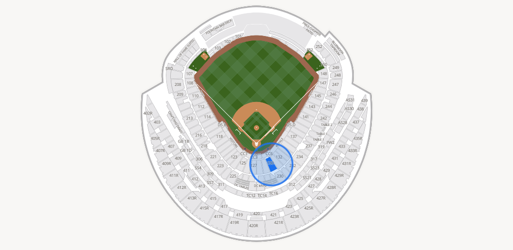 Kauffman Stadium Seating Chart