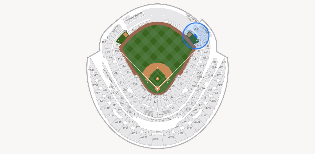Kauffman Stadium Seating Chart