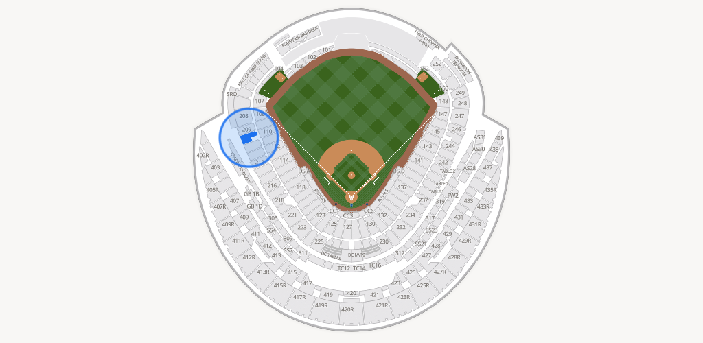 Kauffman Stadium Seating Chart