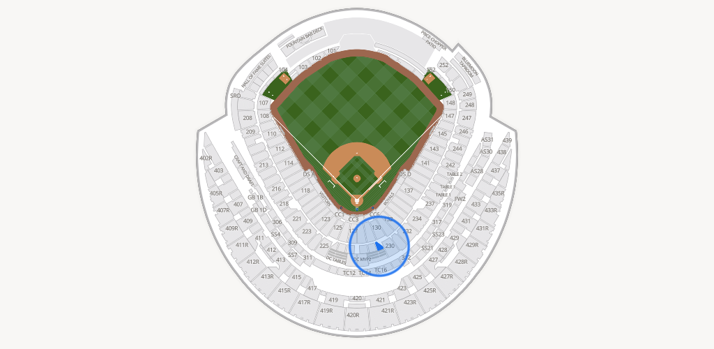 Kauffman Stadium Seating Chart