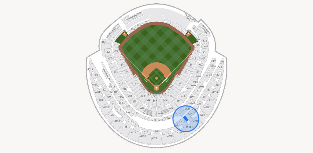 Kauffman Stadium Seating Chart