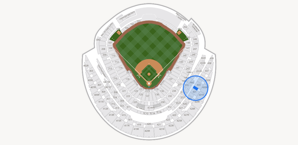Kauffman Stadium Seating Chart