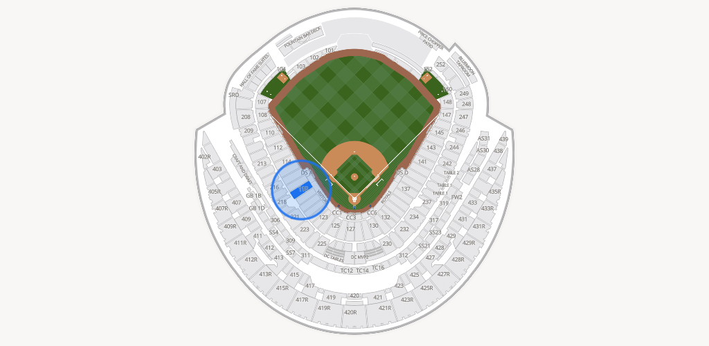 Kauffman Stadium Seating Chart