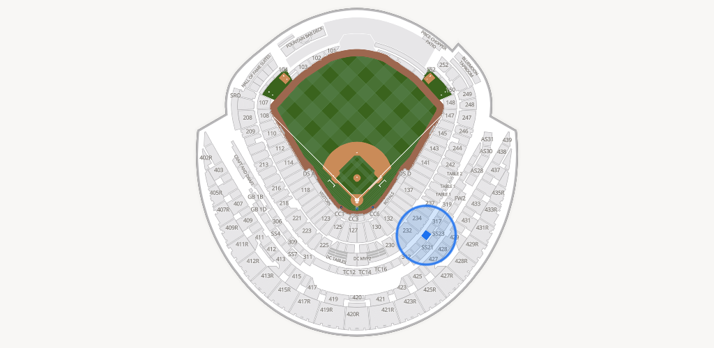 Kauffman Stadium Seating Chart