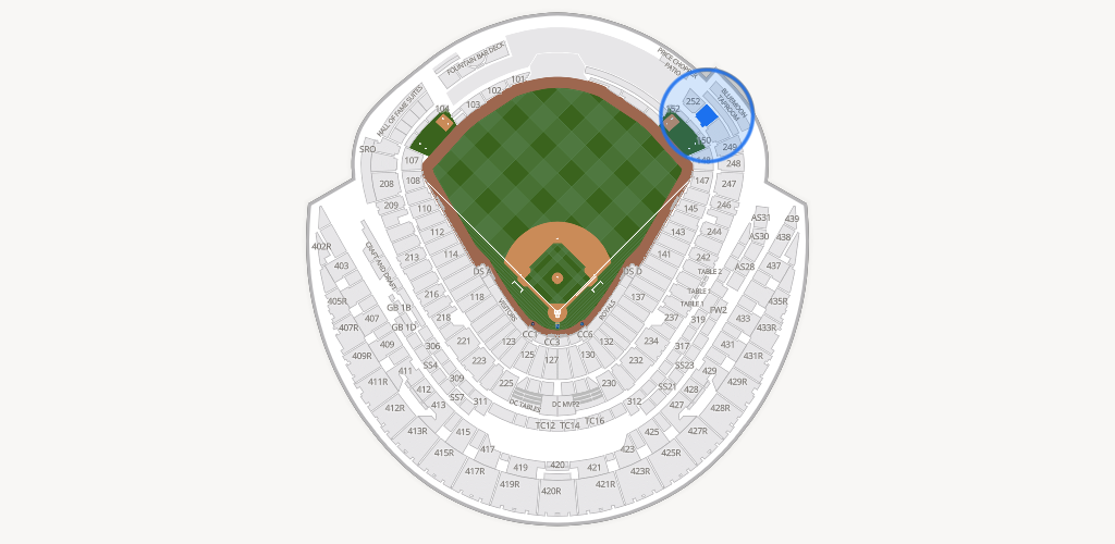 Kauffman Stadium Seating Chart