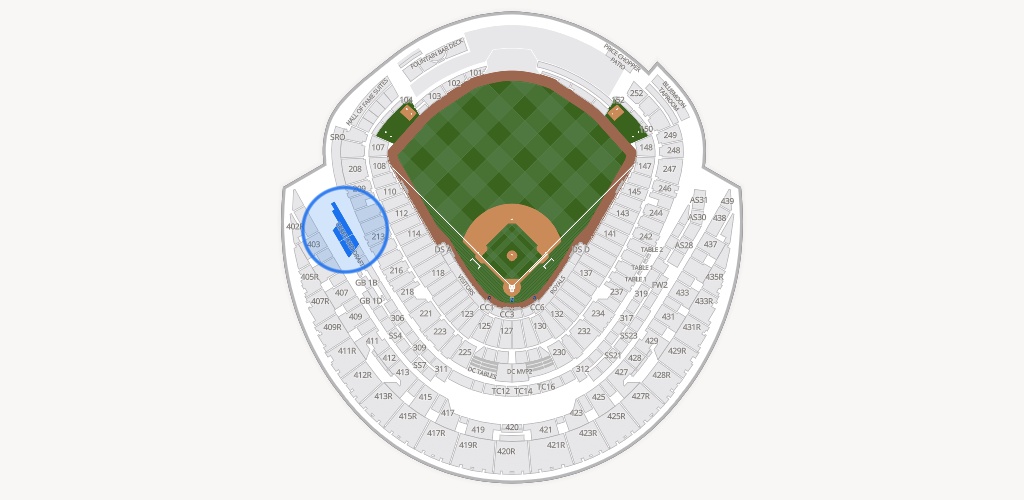 Kauffman Stadium Seating Chart