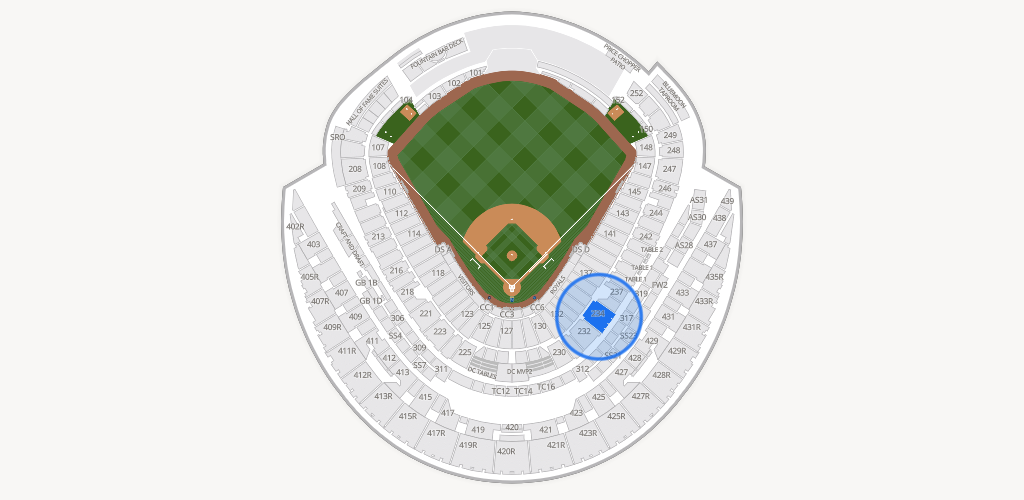 Kauffman Stadium Seating Chart