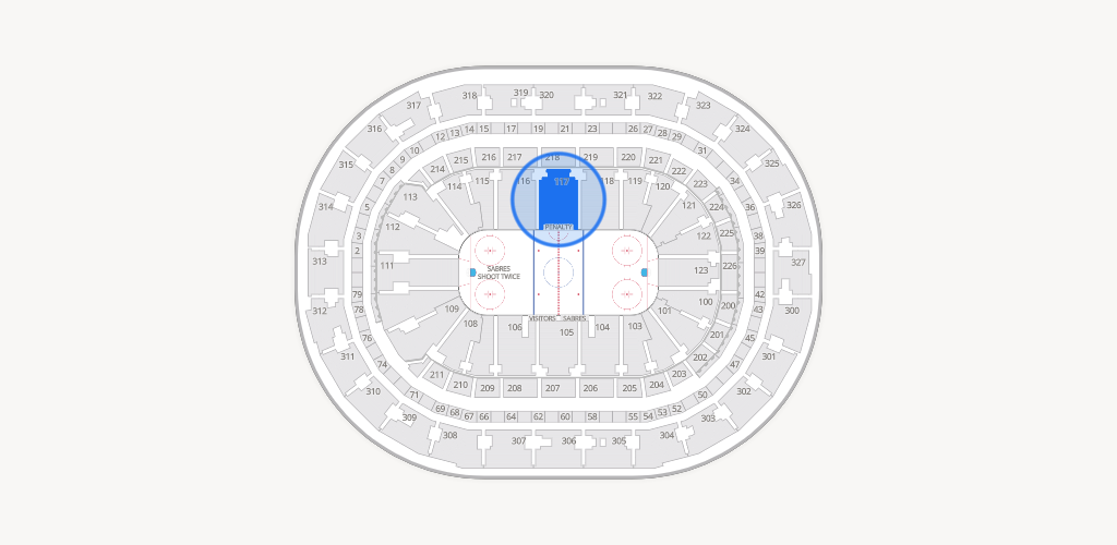 KeyBank Center Seating Chart