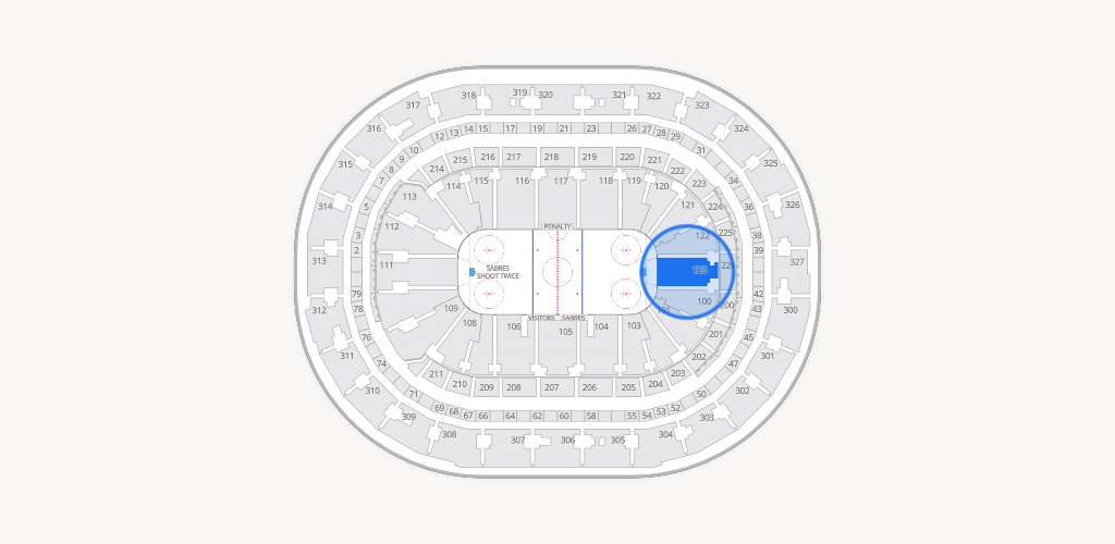 KeyBank Center Seating Chart