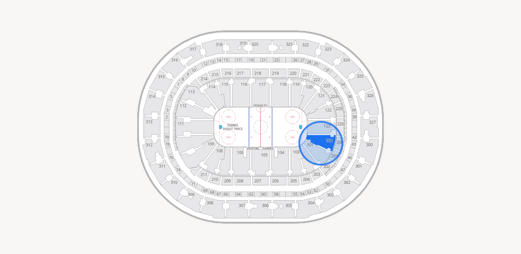 KeyBank Center Seating Chart