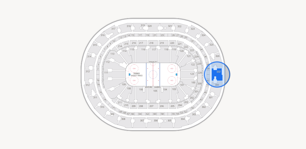 KeyBank Center Seating Chart