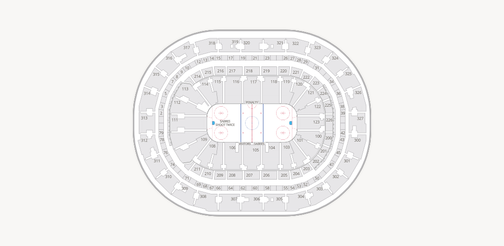 KeyBank Center Seating Chart