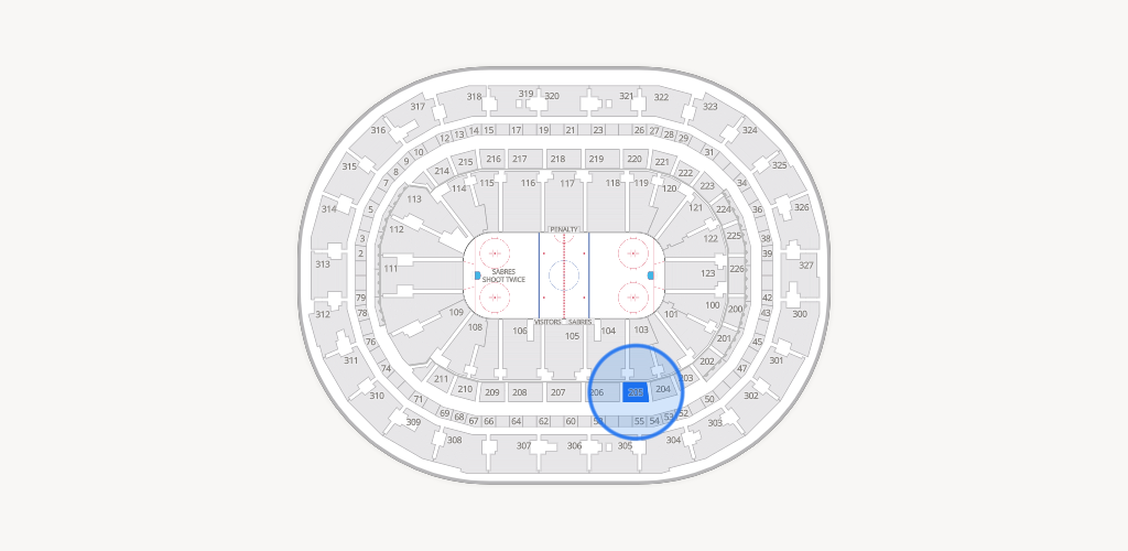 KeyBank Center Seating Chart