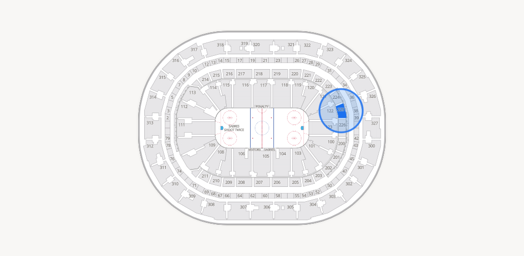 KeyBank Center Seating Chart