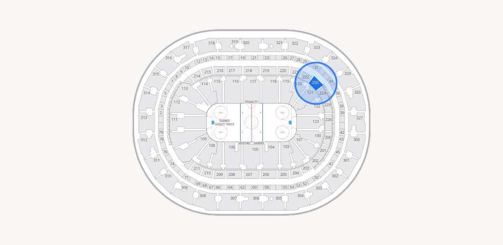 KeyBank Center Seating Chart