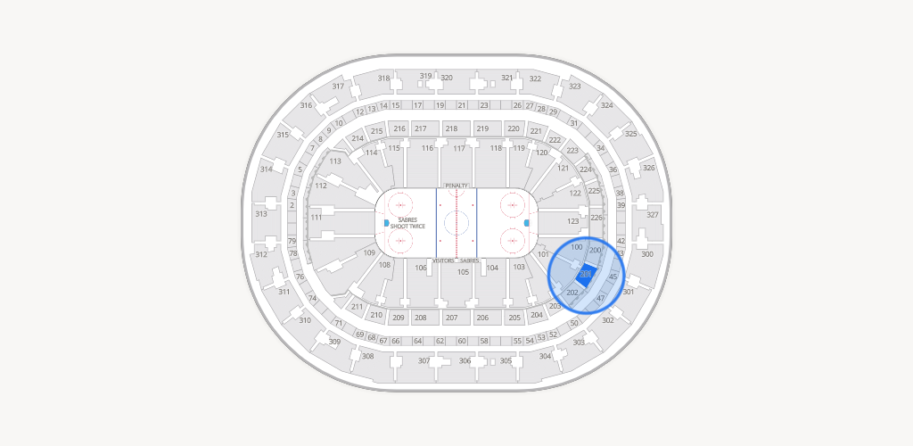 KeyBank Center Seating Chart