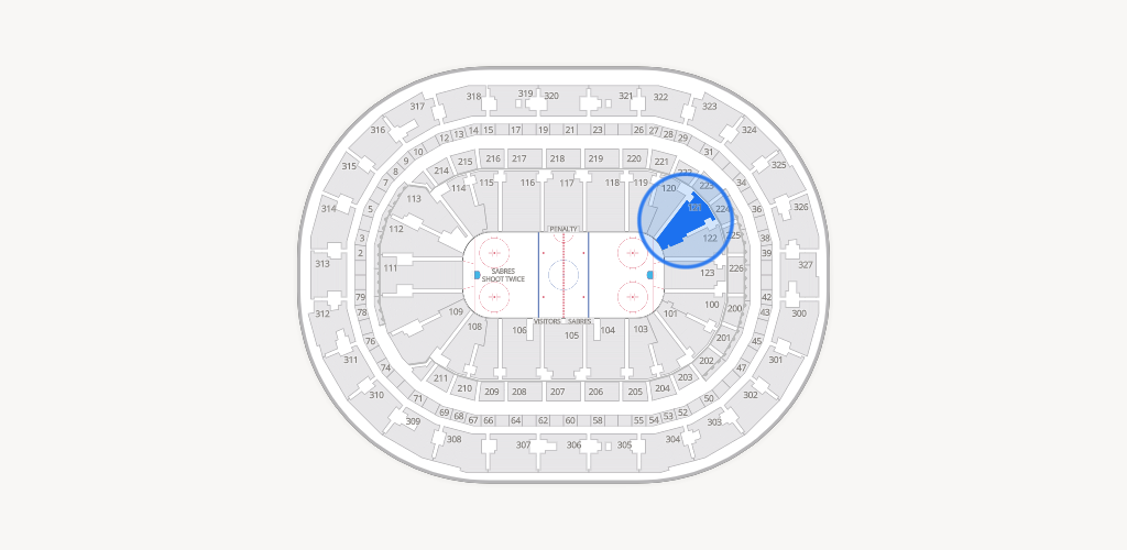 KeyBank Center Seating Chart