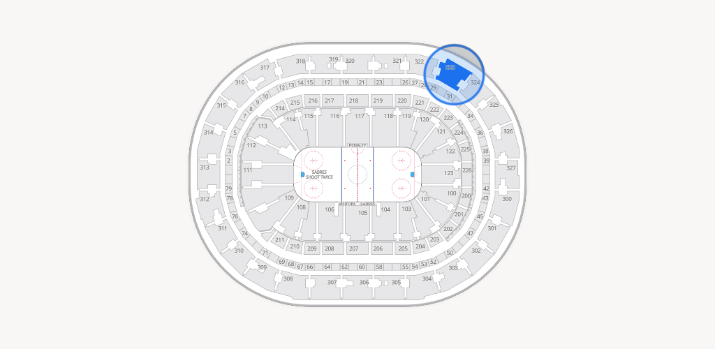 KeyBank Center Seating Chart