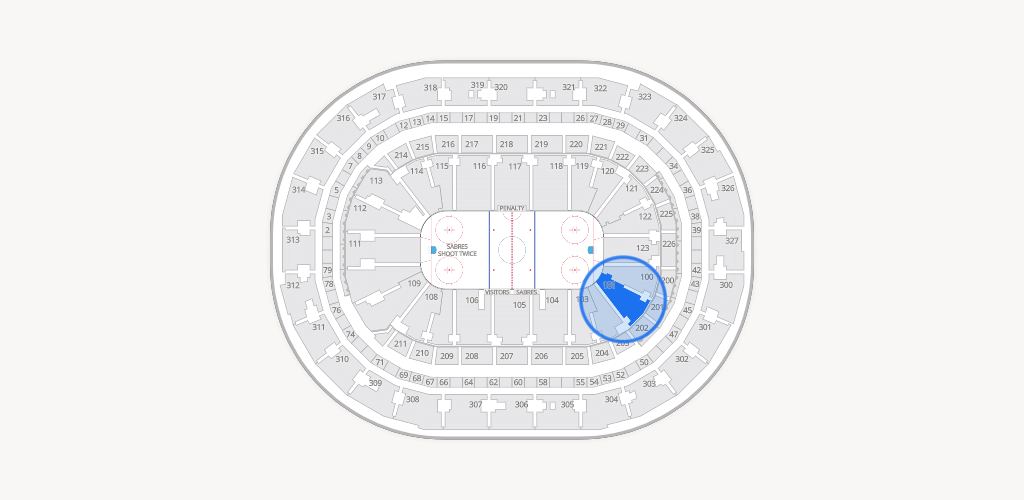 KeyBank Center Seating Chart