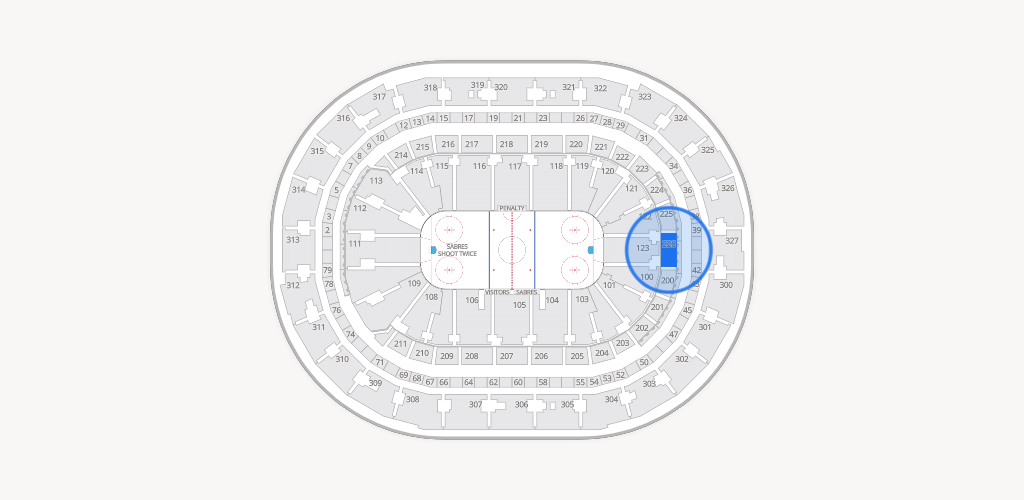 KeyBank Center Seating Chart