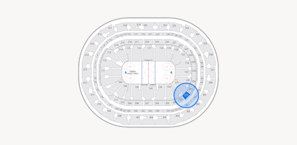 KeyBank Center Seating Chart
