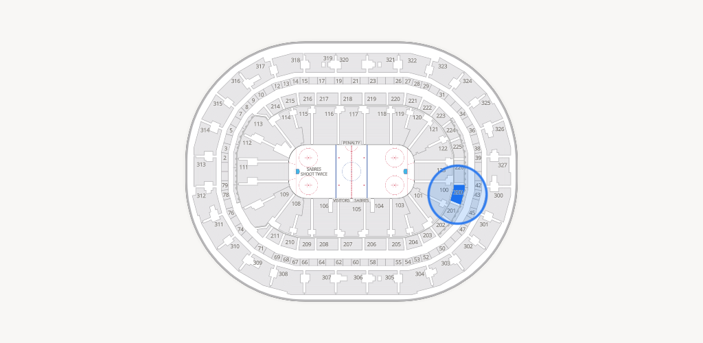 KeyBank Center Seating Chart