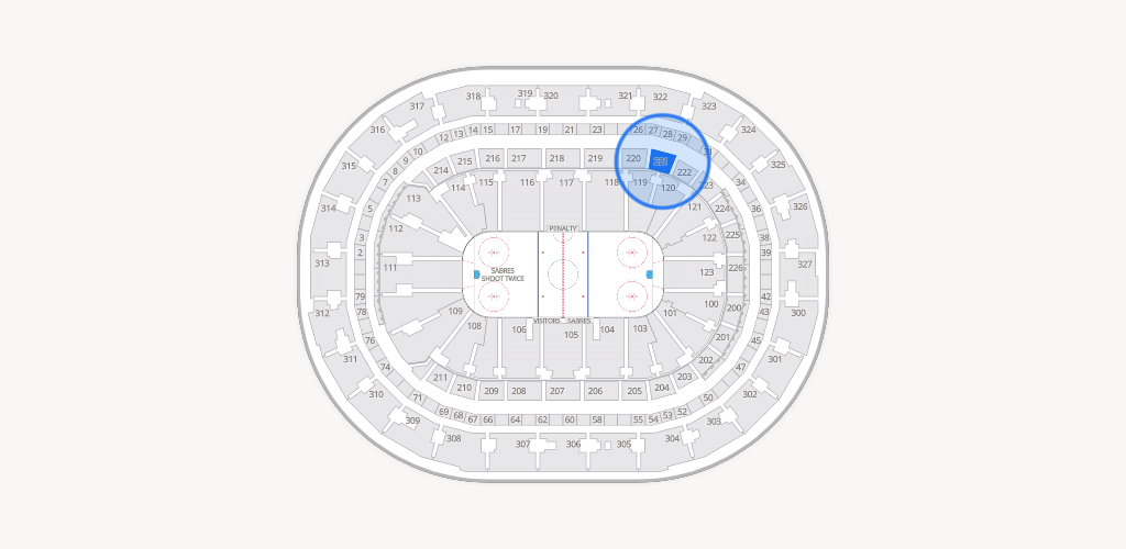 KeyBank Center Seating Chart