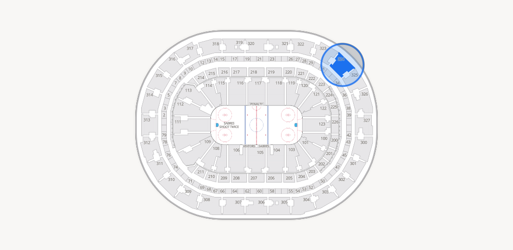 KeyBank Center Seating Chart