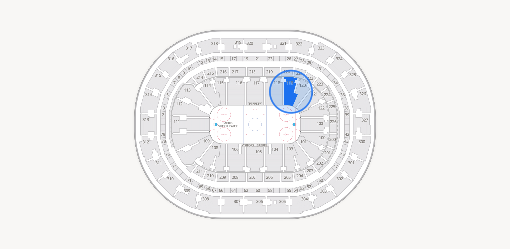 KeyBank Center Seating Chart