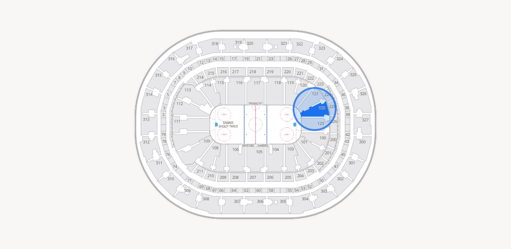 KeyBank Center Seating Chart