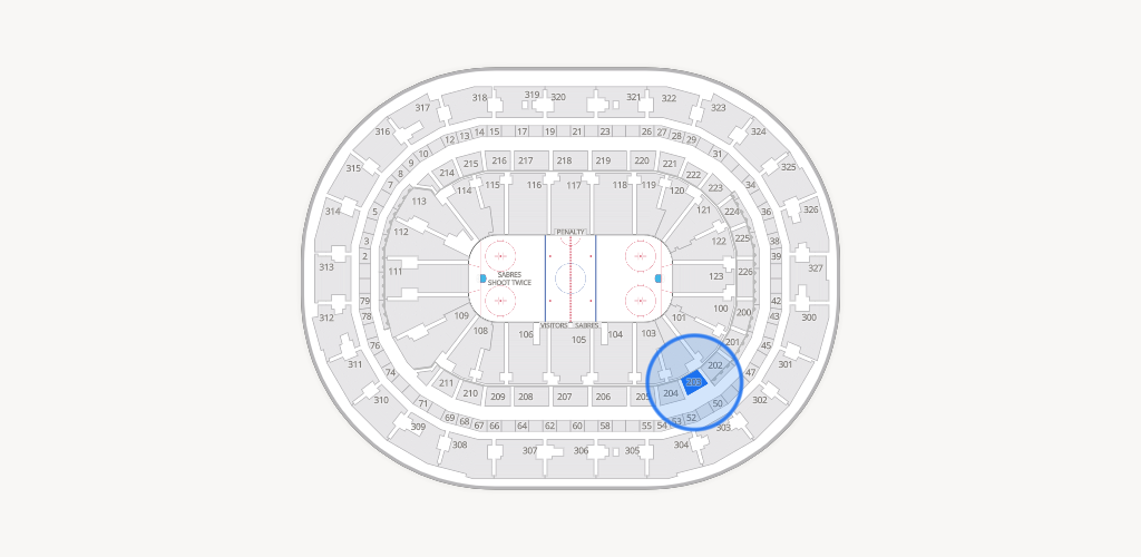 KeyBank Center Seating Chart