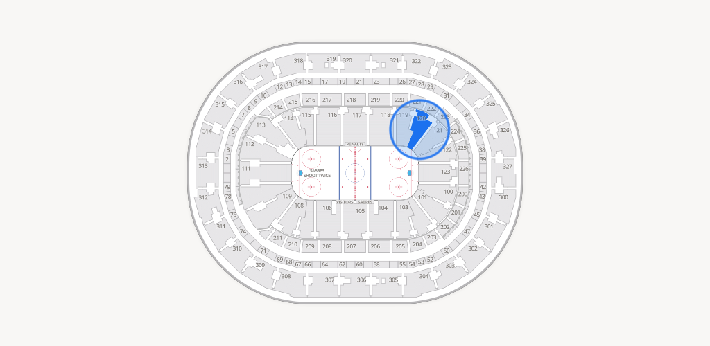 KeyBank Center Seating Chart