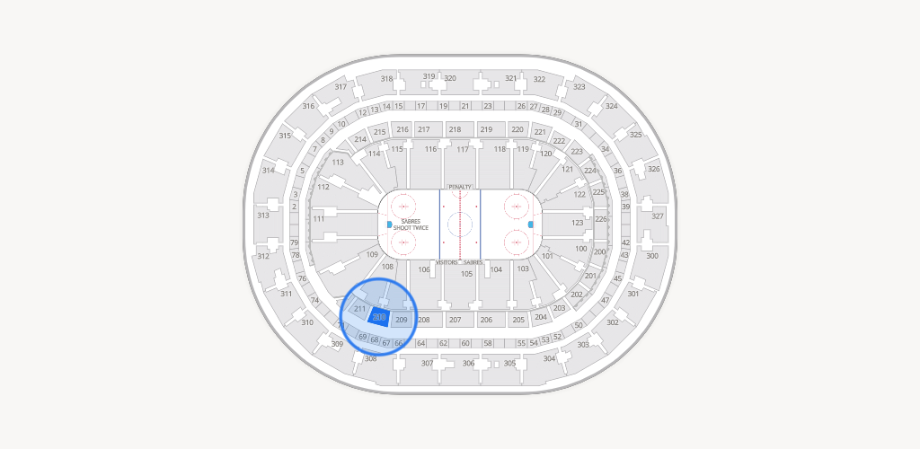 KeyBank Center Seating Chart