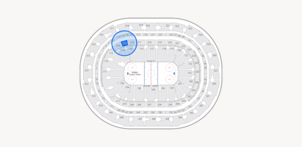 KeyBank Center Seating Chart