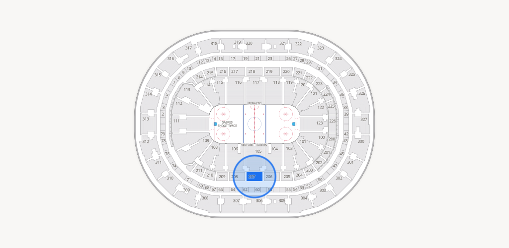 KeyBank Center Seating Chart