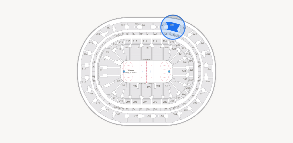KeyBank Center Seating Chart