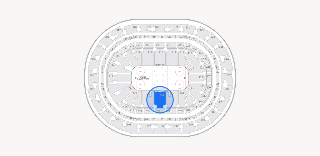 KeyBank Center Seating Chart