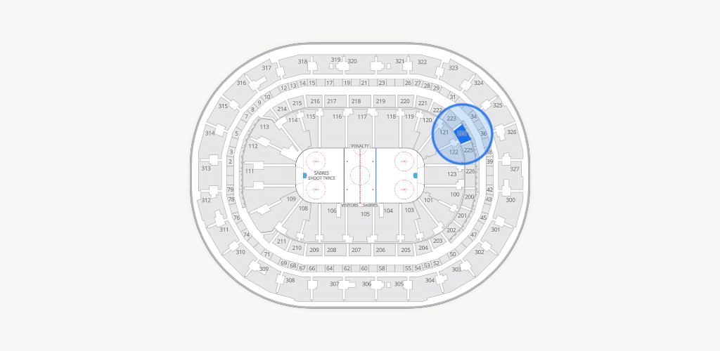 KeyBank Center Seating Chart